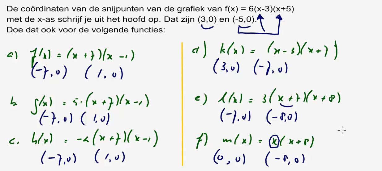 De parabool y = a(x - d)(x - e) Opgave 37