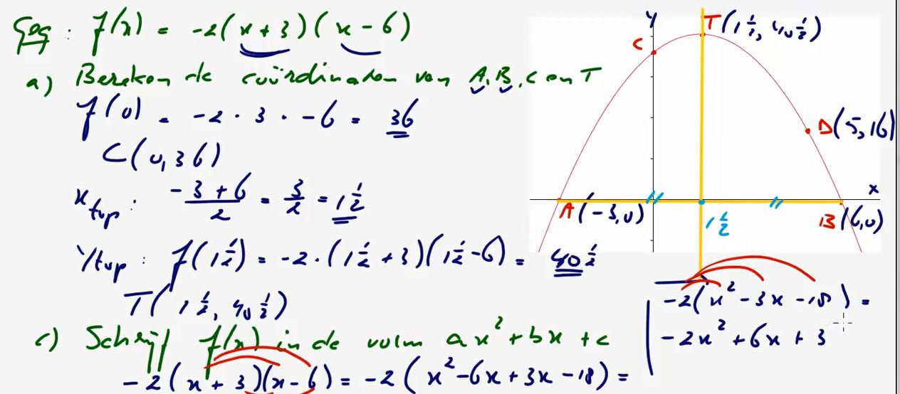 De parabool y = a(x - d)(x - e) Opgave 40