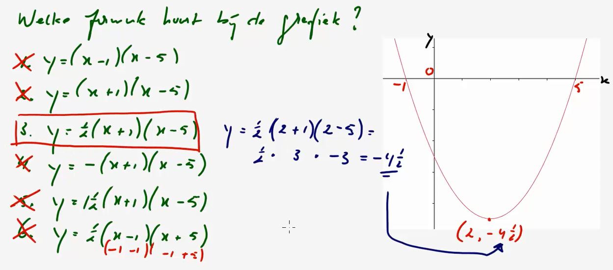 De parabool y = a(x - d)(x - e) Opgave 42