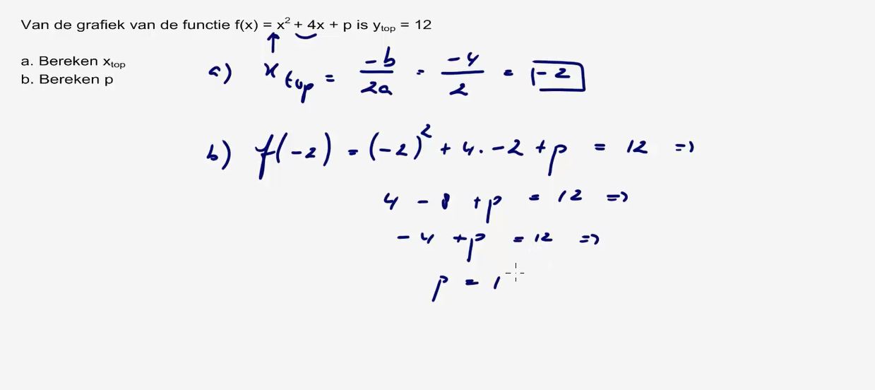 De top van de parabool y = ax<sup>2</sup> + bx + c Opgave 66