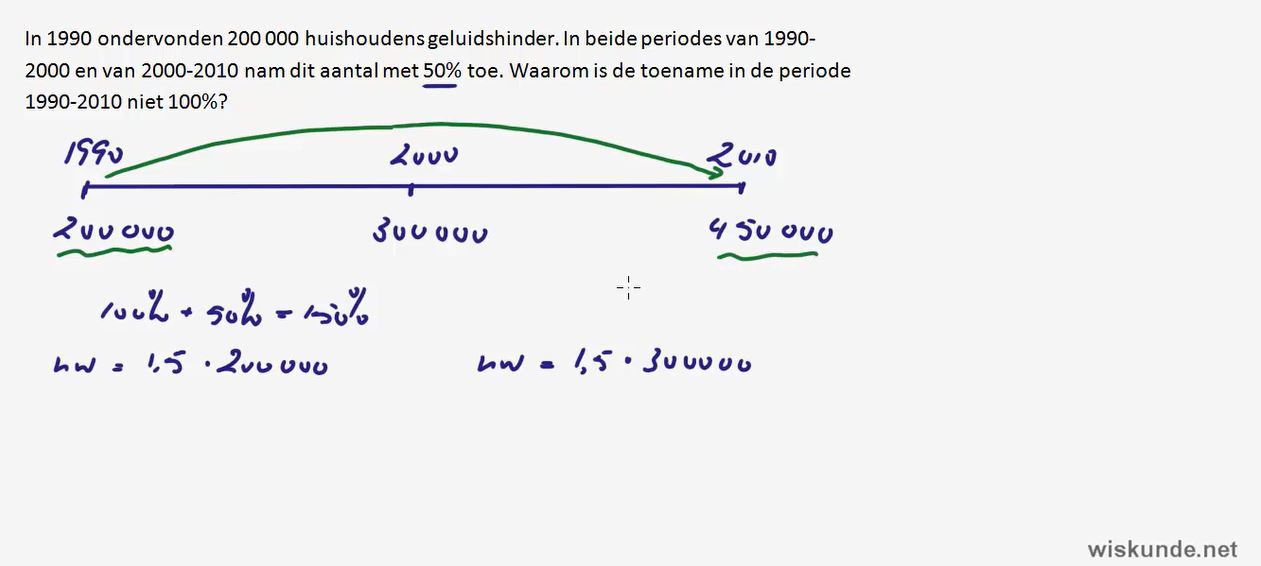 De vermenigvuldigingsfactor Opgave 27