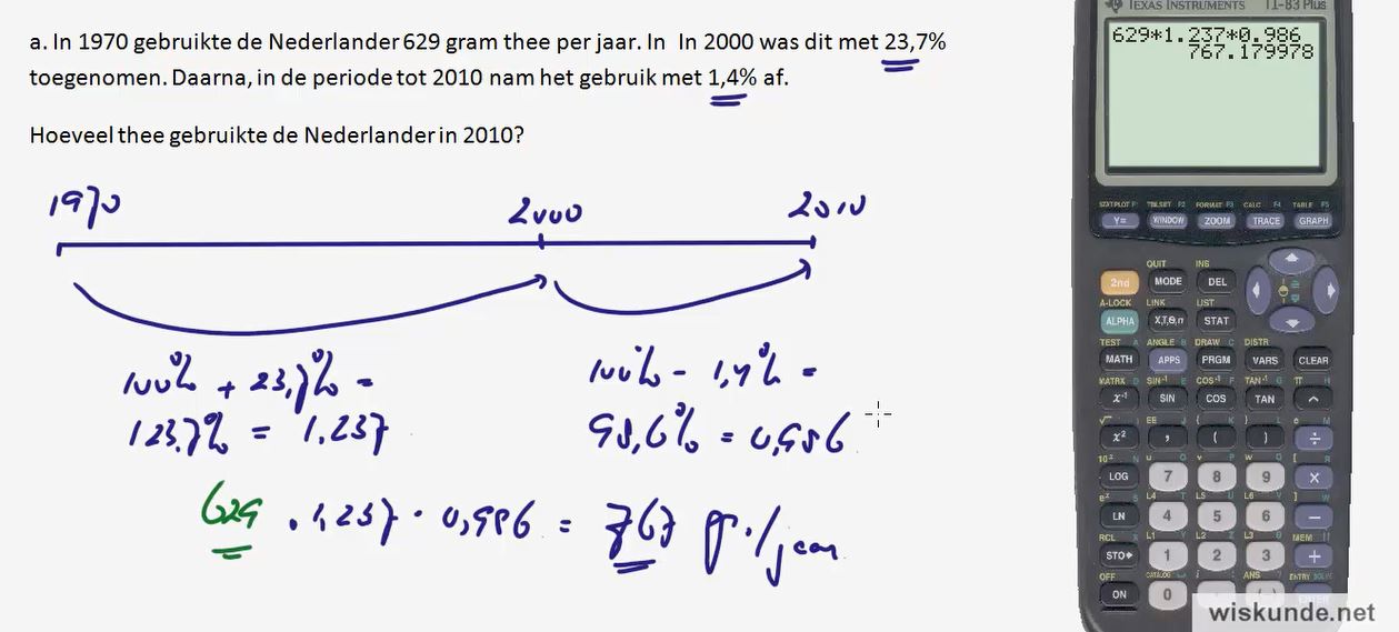De vermenigvuldigingsfactor Opgave 30