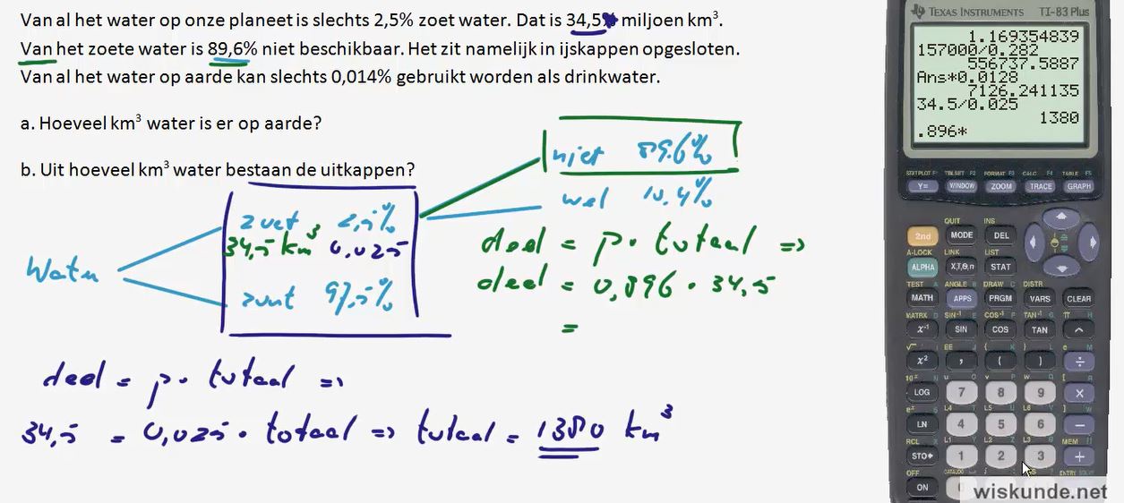 Rekenen met procenten Opgave 39