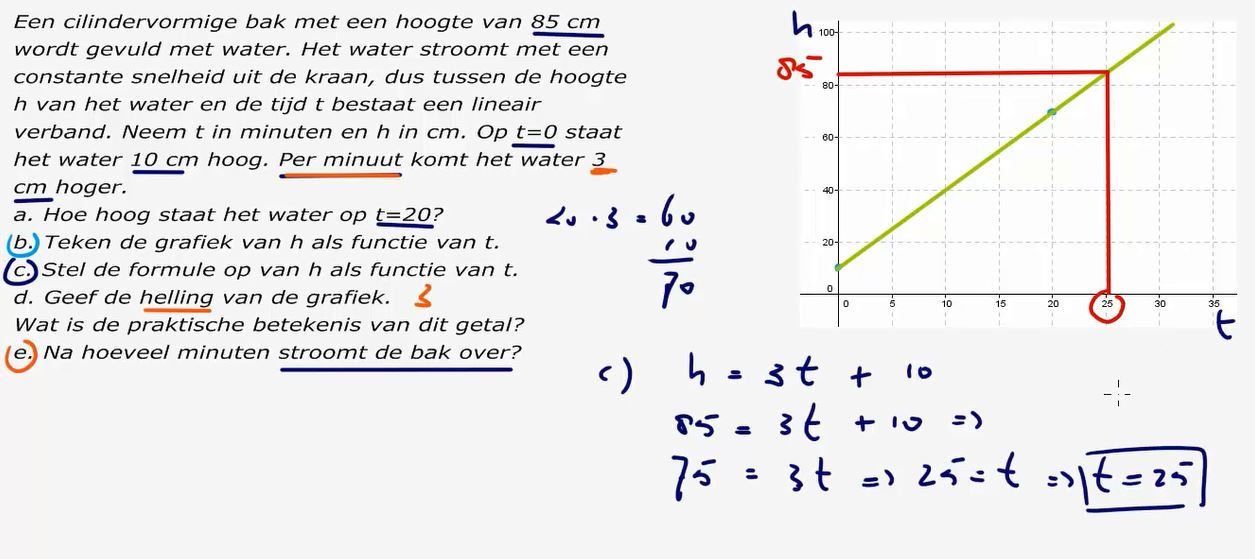 Lineaire verbanden Opgave 4