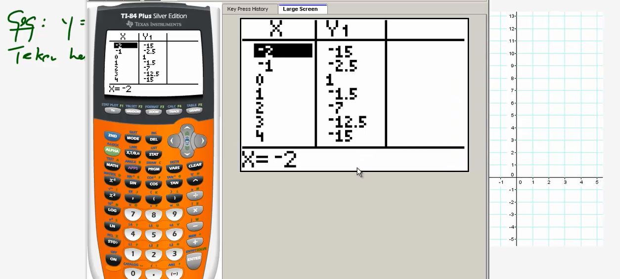 Toenamediagrammen Opgave 22