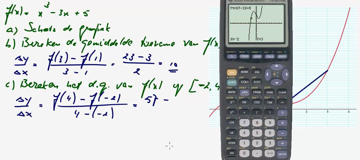 Differentiequotienten en snelheden Opgave 33