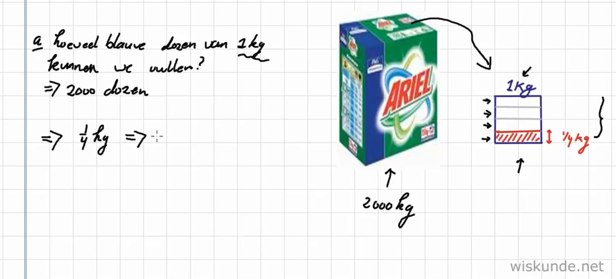 Rekenen met breuken Opgave 41