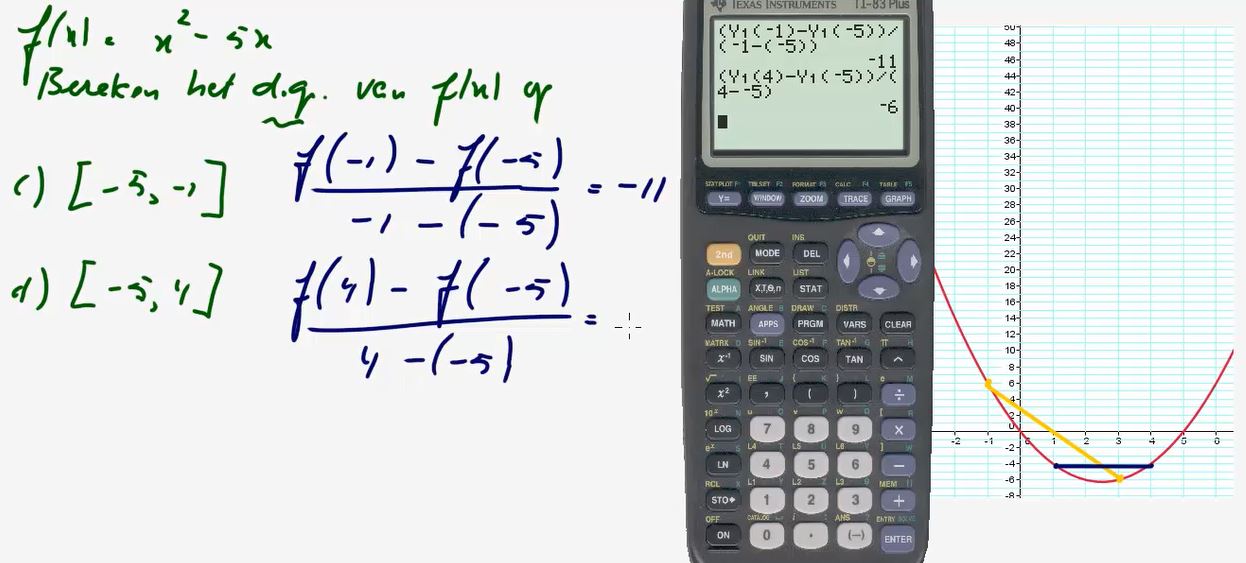 Differentiequotienten en snelheden Opgave 37