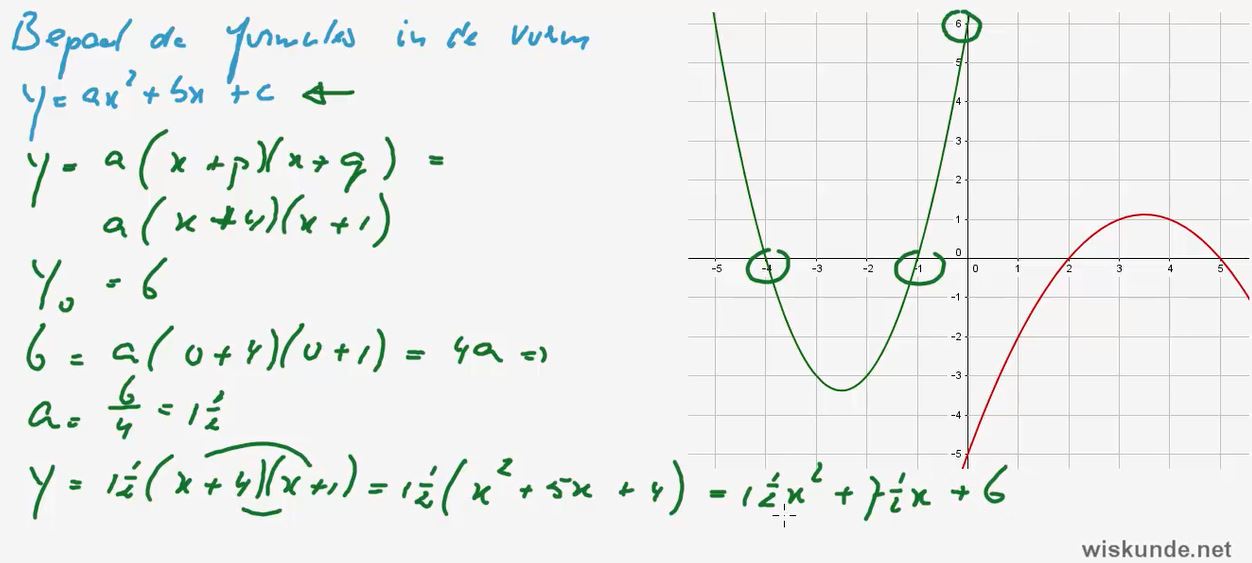 Kwadratische formules Opgave 5