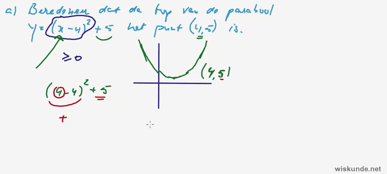 Kwadratische formules Opgave 6
