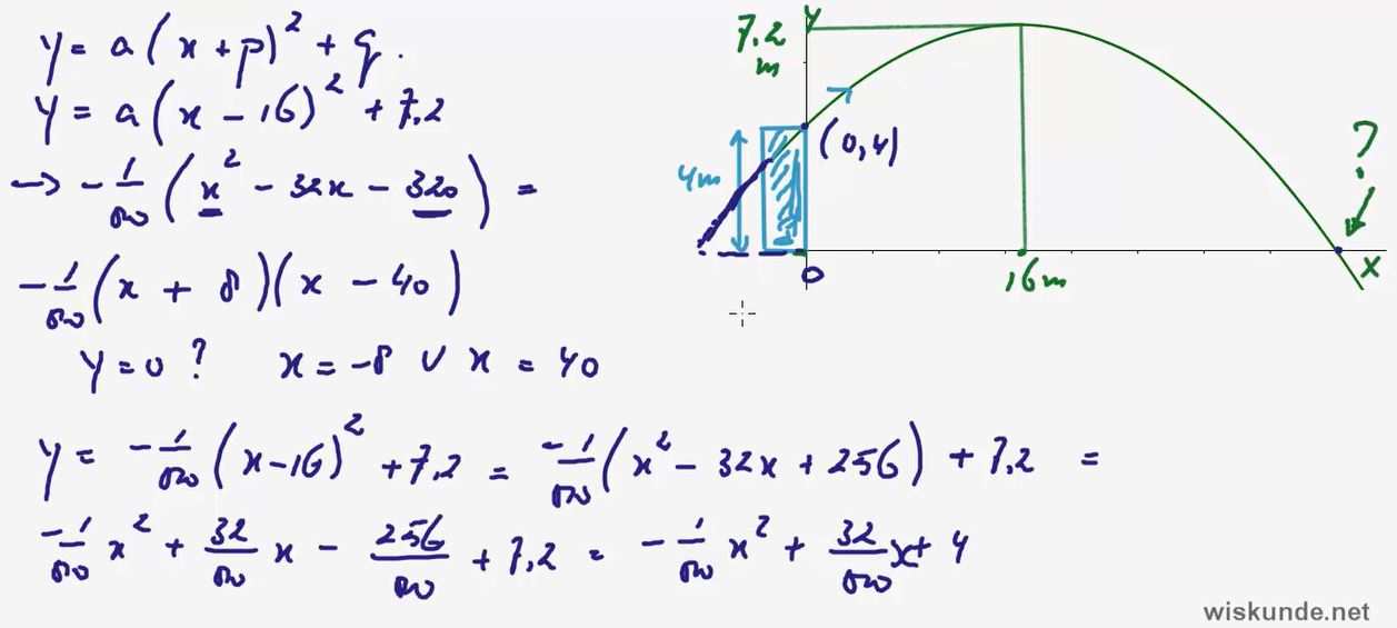 Kwadratische formules Opgave 18