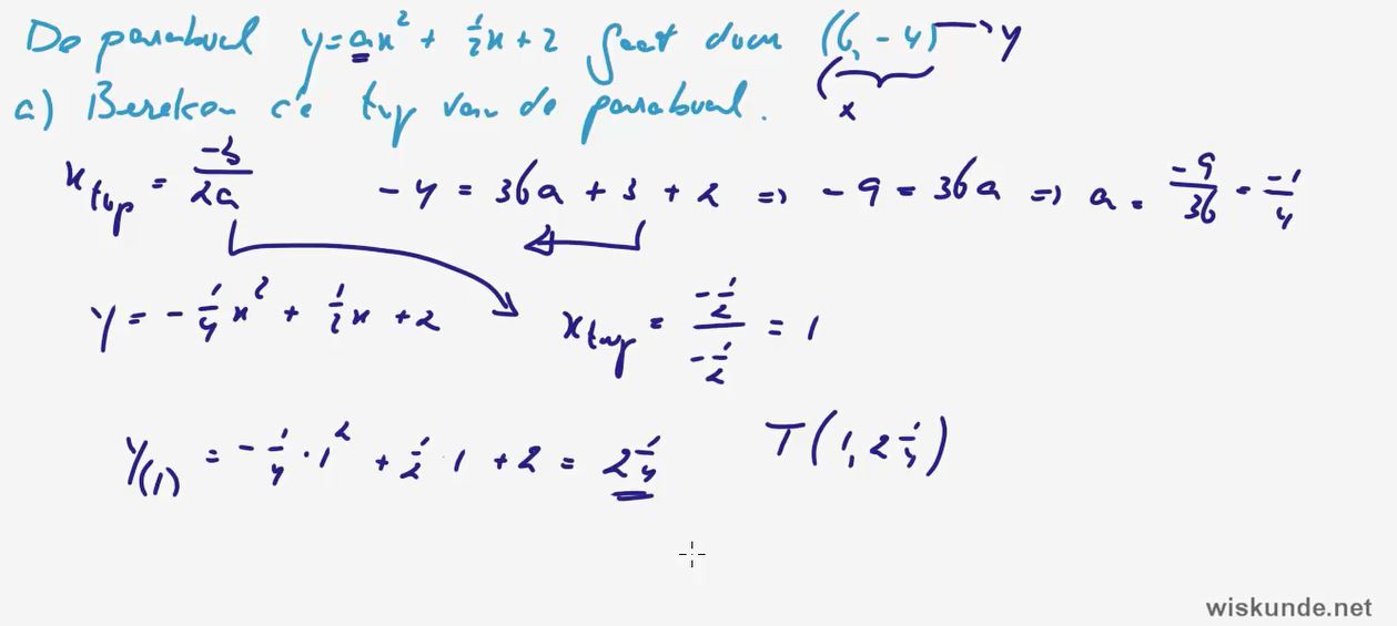Kwadratische formules Opgave 21