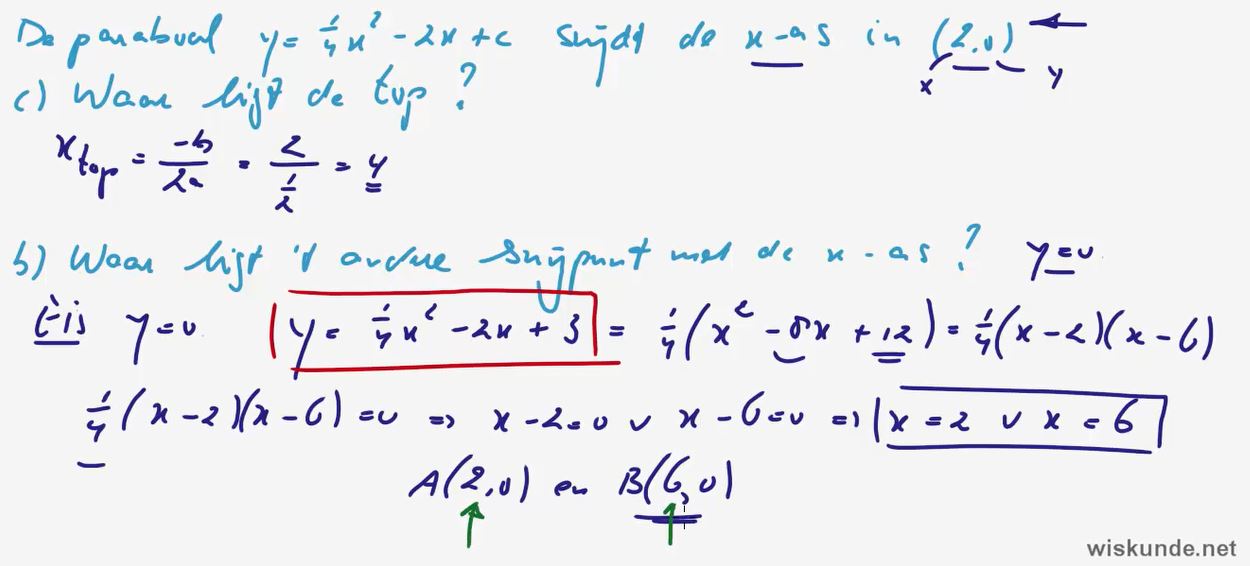 Kwadratische formules Opgave 22