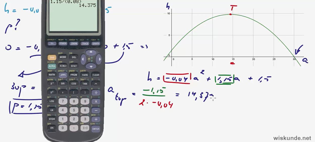 Kwadratische formules Opgave 24