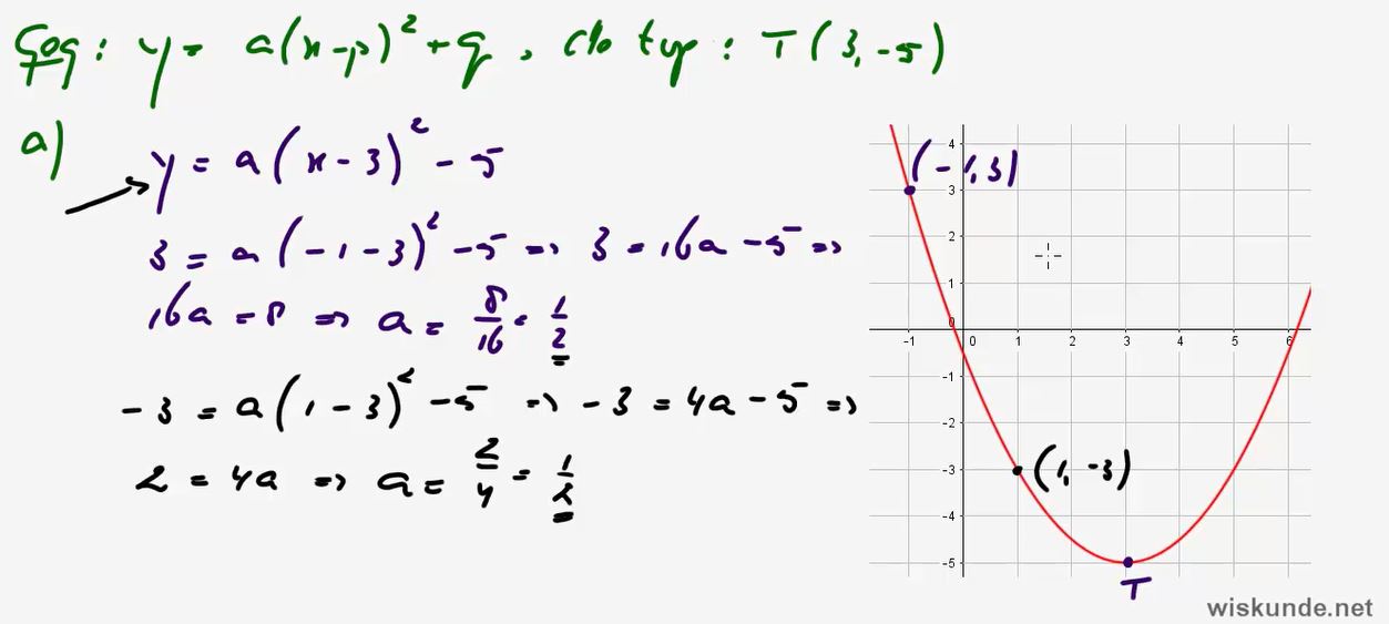 Kwadratische formules Opgave 7