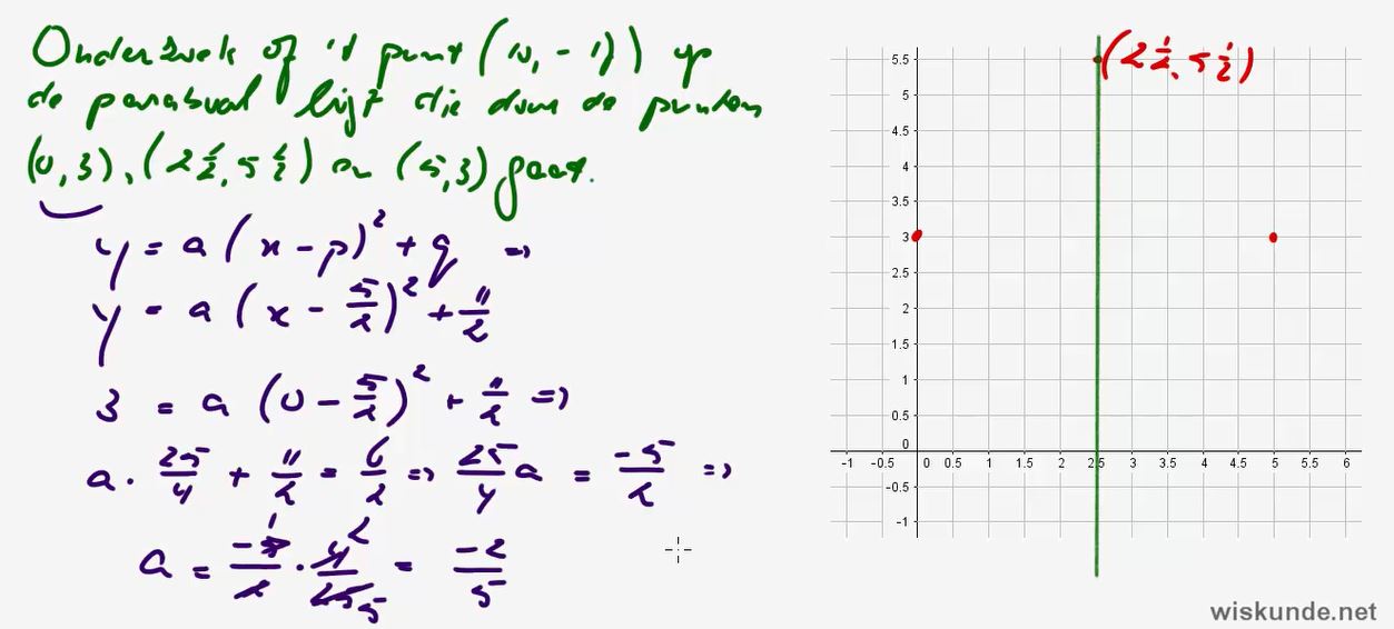 Kwadratische formules Opgave 13