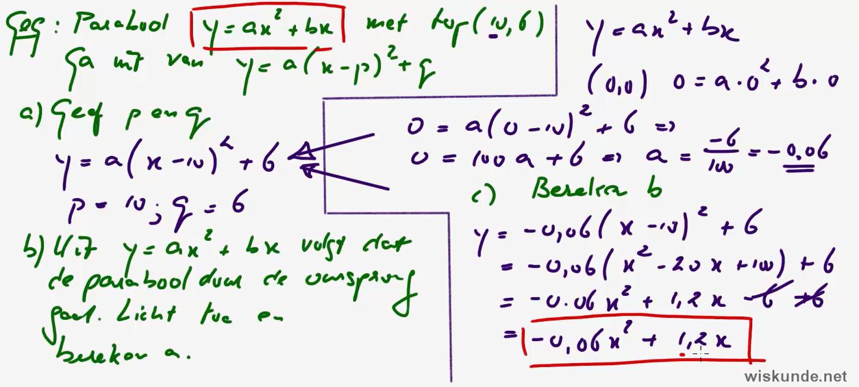 Kwadratische formules Opgave 15