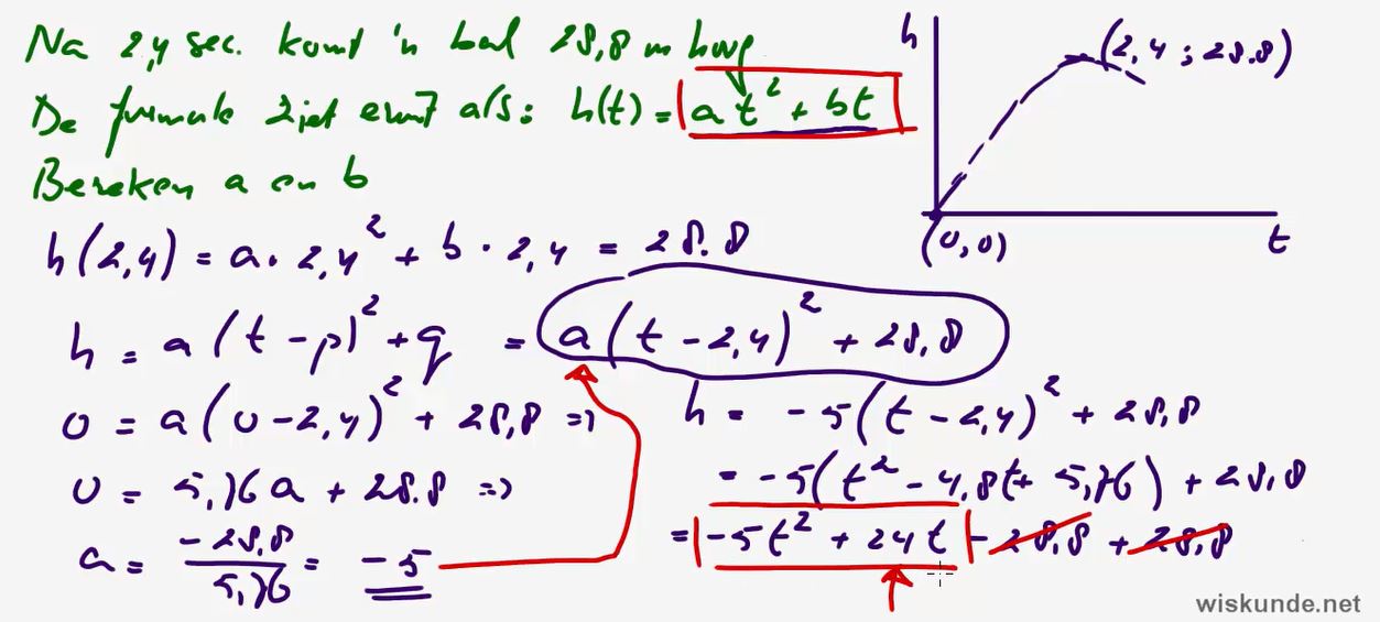 Kwadratische formules Opgave 16