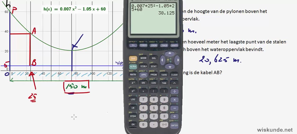 Parabolen en vergelijkingen opgave 5