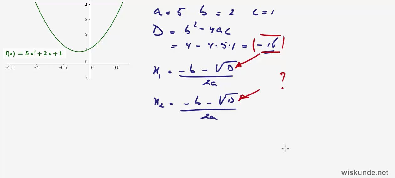 De abc-formule Opgave 22
