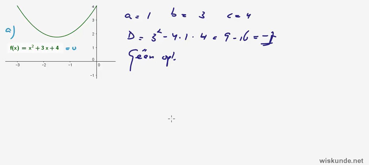 De abc-formule Opgave 23