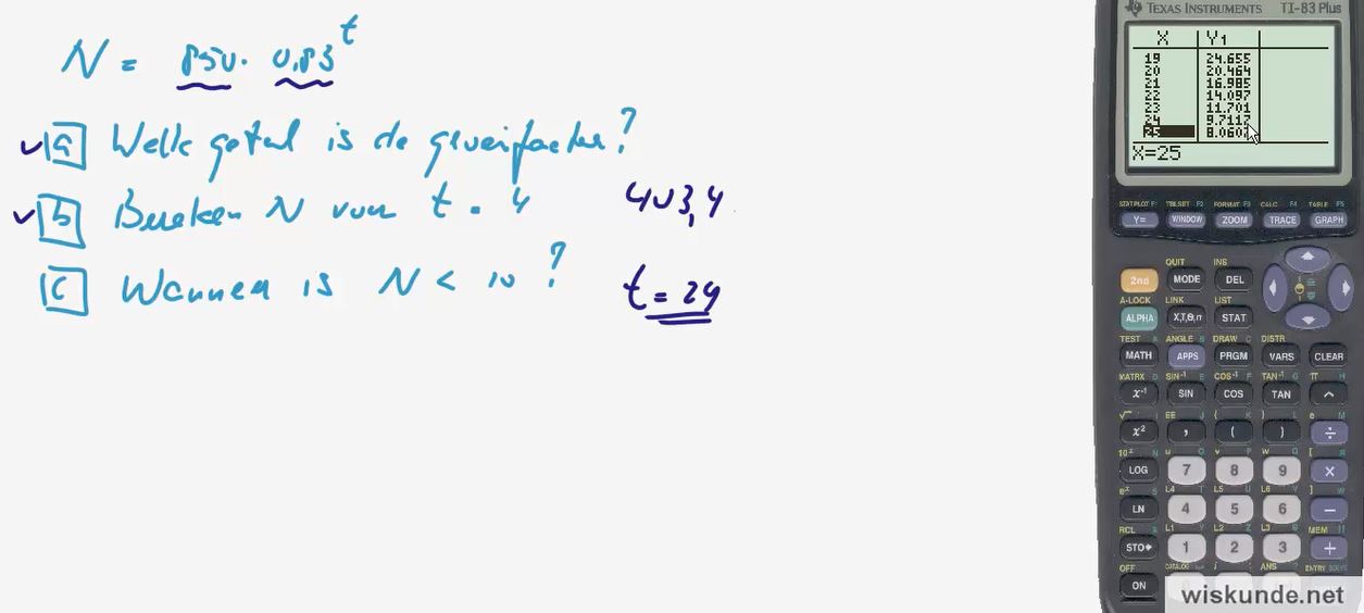Exponentiële groei opgave 10