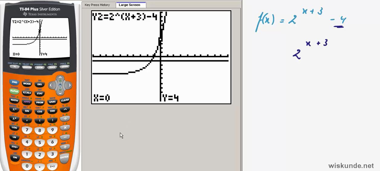 Exponentiële functies Opgave 51