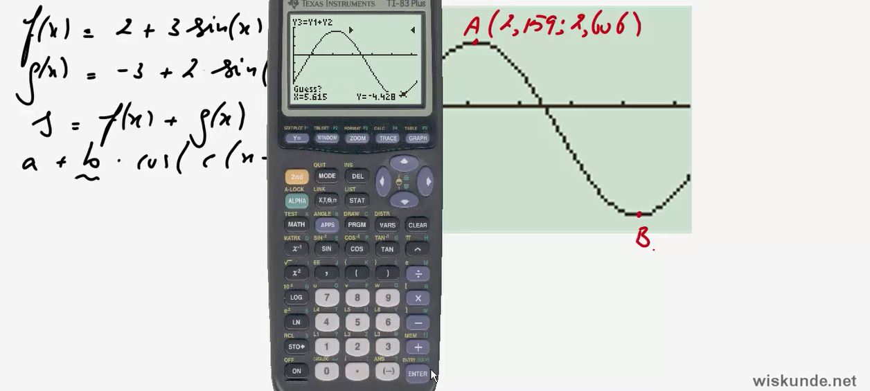 Formules van sinusoïden opstellen Opgave 48