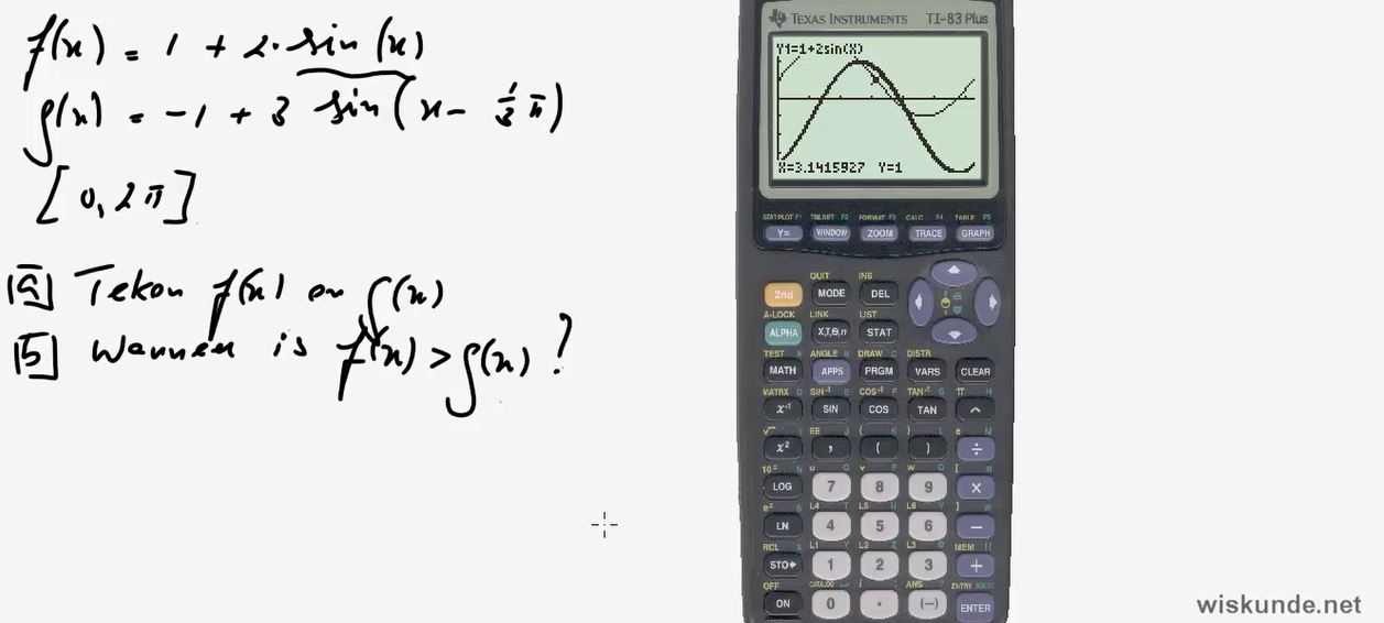 Formules van sinusoïden opstellen Opgave 49