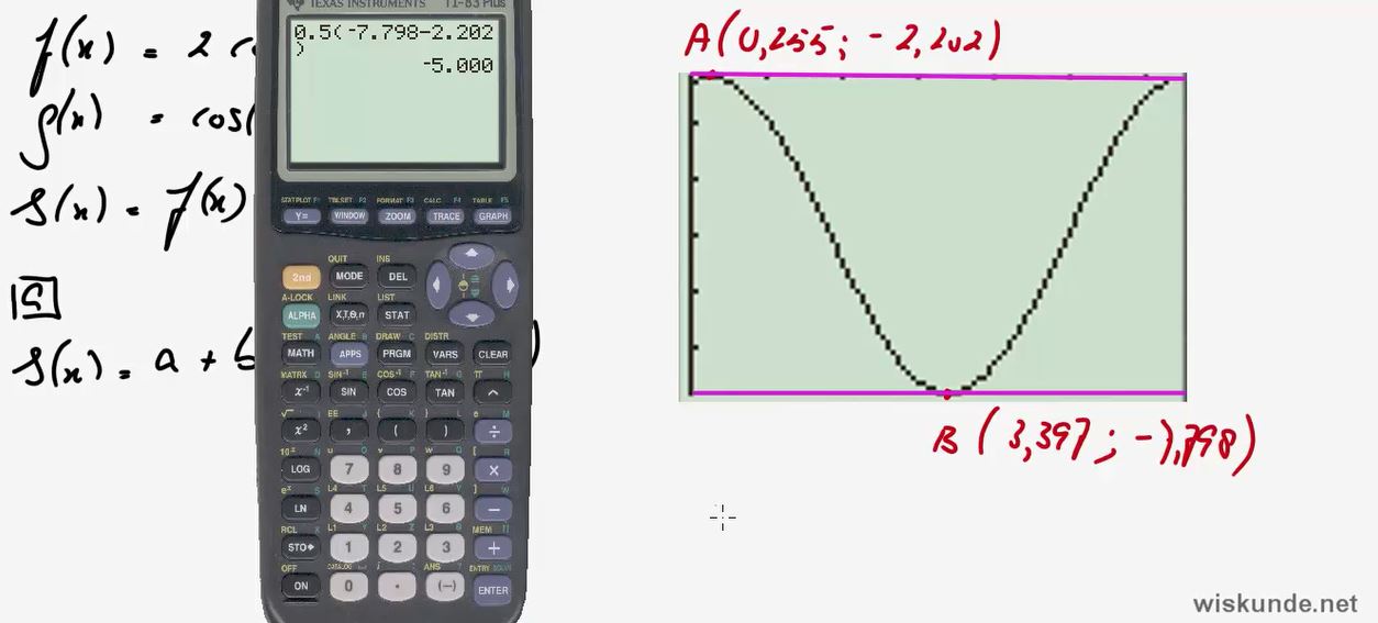 Formules van sinusoïden opstellen Opgave 50