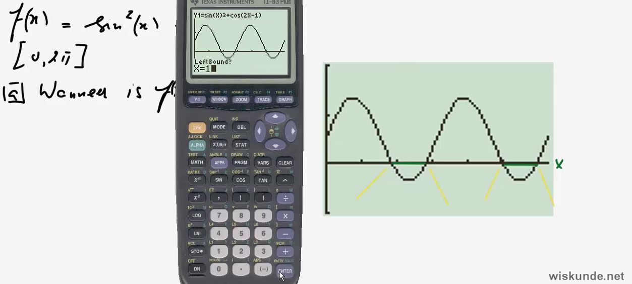Formules van sinusoïden opstellen Opgave 51