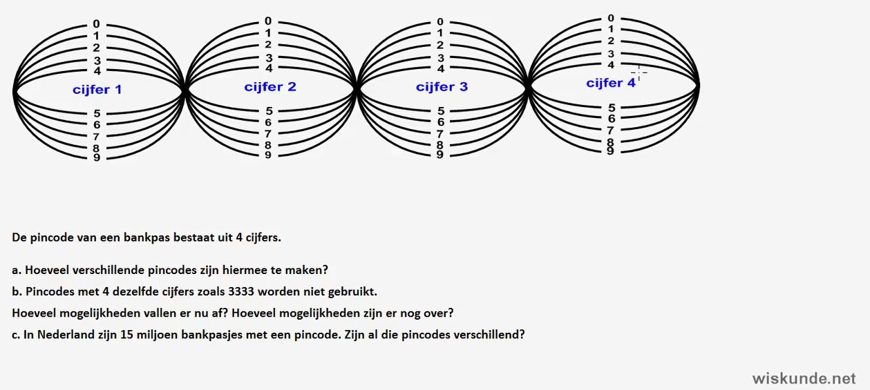 Telproblemen opgave 17