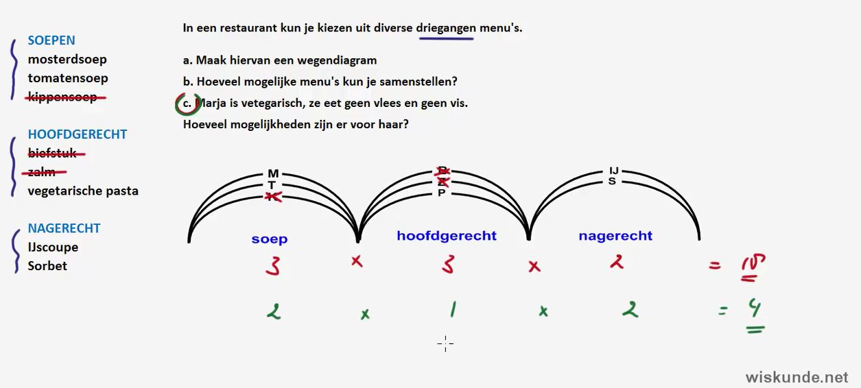 Telproblemen opgave 18