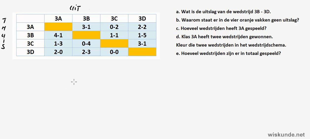 Telproblemen opgave 21