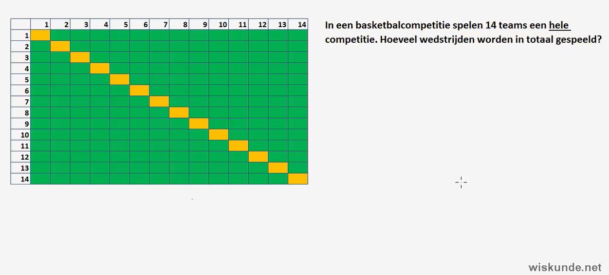 Telproblemen opgave 22