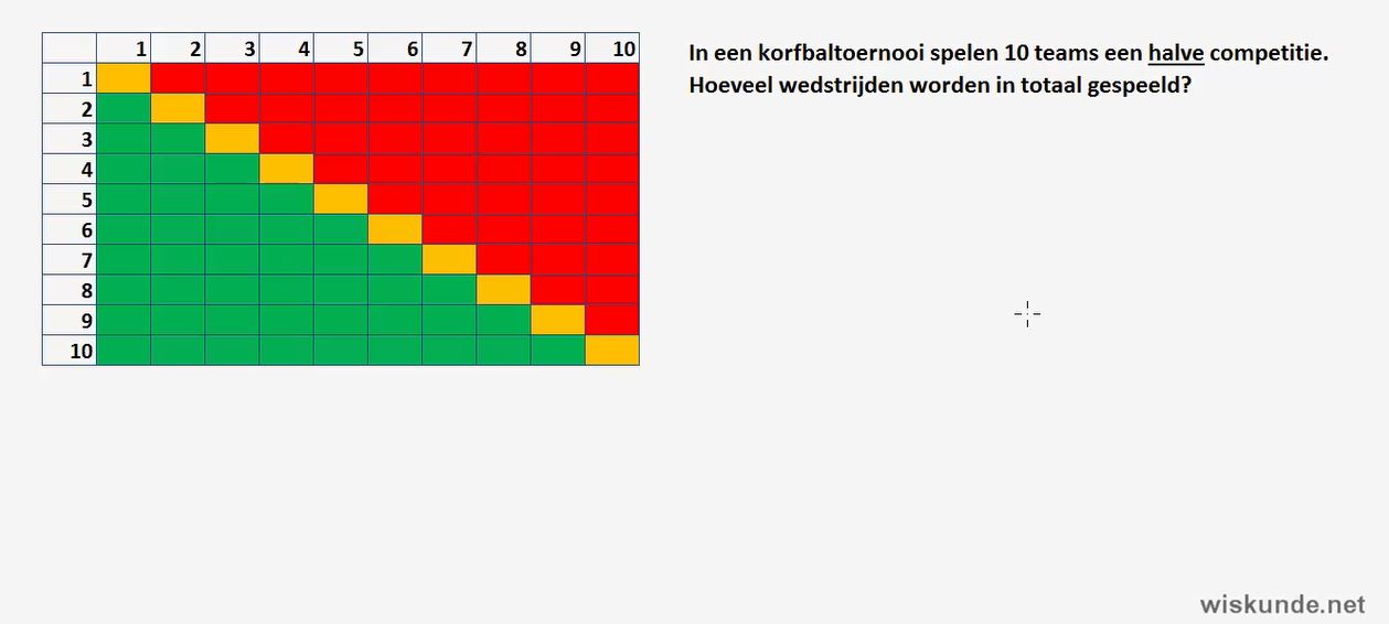 Telproblemen opgave 23