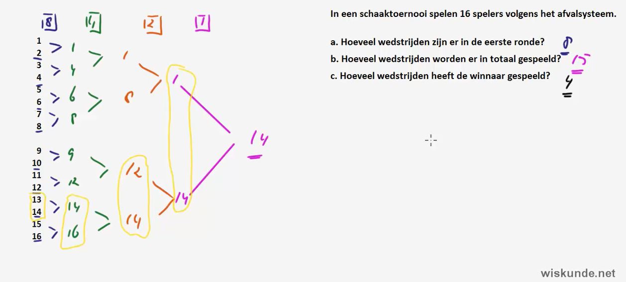 Telproblemen opgave 24