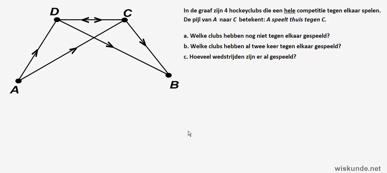 Telproblemen opgave 26