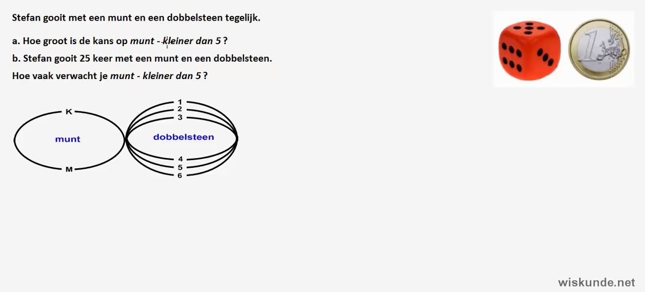 Kans Opgave 40