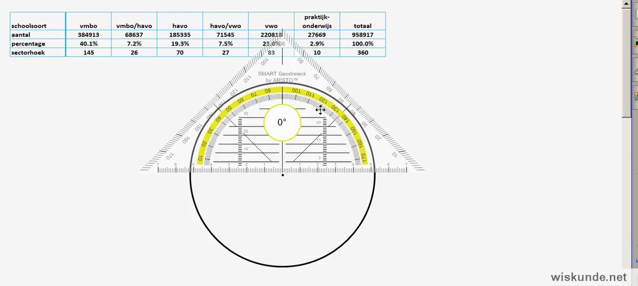 Diagrammen tekenen Opgave 56
