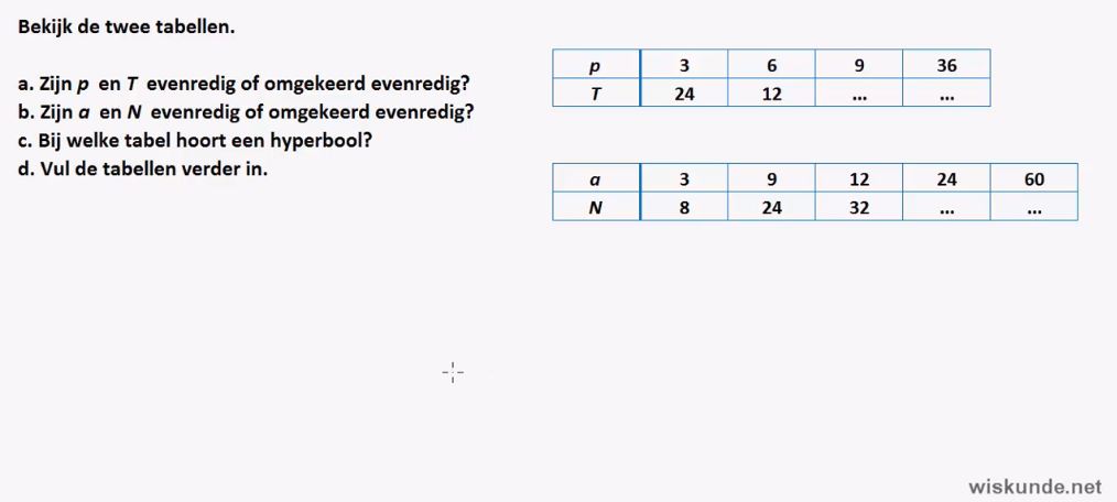 Evenredig en omgekeerd evenredig Opgave 10