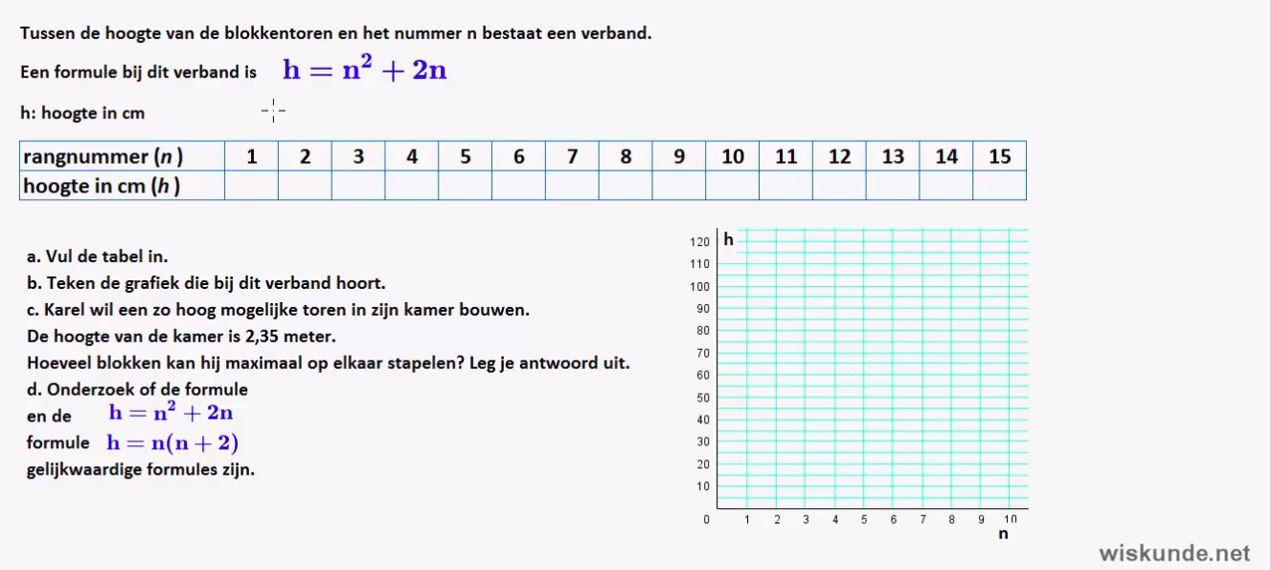 Gelijkwaardige formules Opgave 35