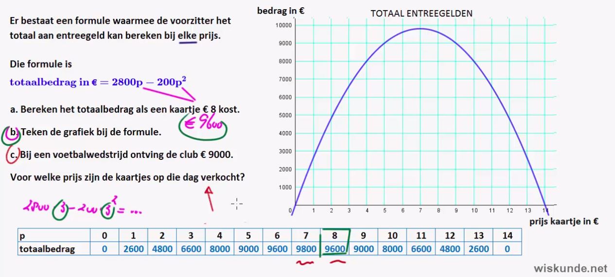 Vergelijkingen oplossen Opgave 42