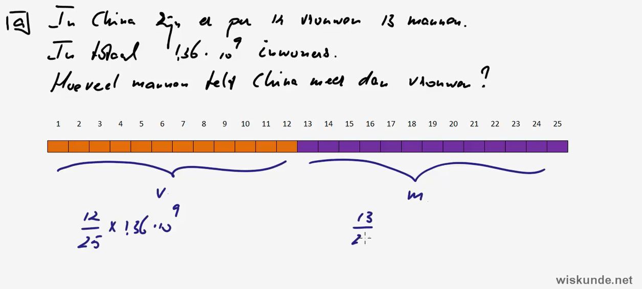 Breuken en verhoudingen Opgave 48